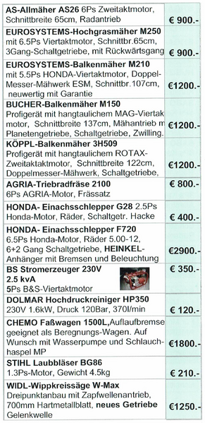 Datei:Gutruf 1 4.png