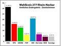 Vorschaubild der Version vom 12:35, 3. Mär. 2025