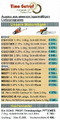 Vorschaubild der Version vom 11:50, 15. Mär. 2024